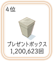4位：プレゼントボックス、1,200,623回