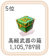 5位：高級武器の箱、1,105,789回