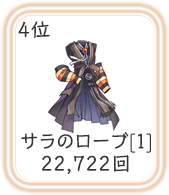 4位：サラのローブ[1]、22,722回