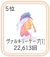 5位：ヴァルキリーケープ[1]、22,613回