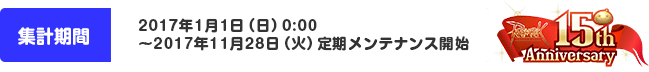 集計期間：2017年1月1日（日）0:00～2017年11月28日（火）定期メンテナンス開始