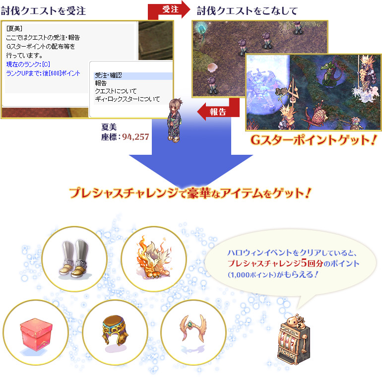 プレシャスなお宝を狙いに行く！
