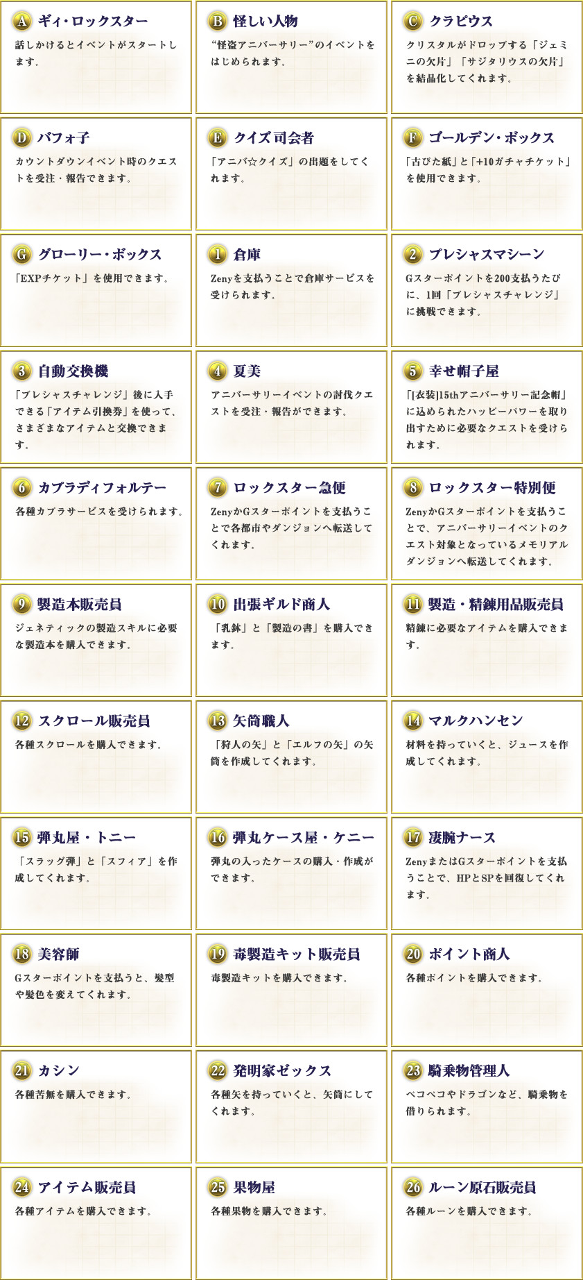 会場案内