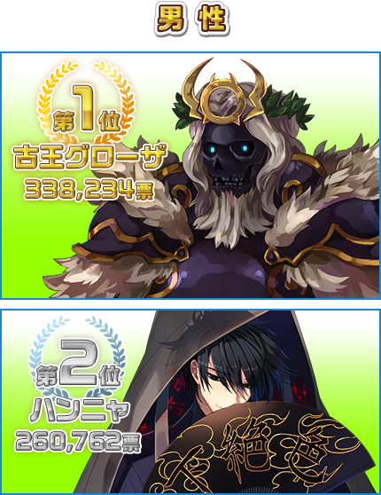 男性