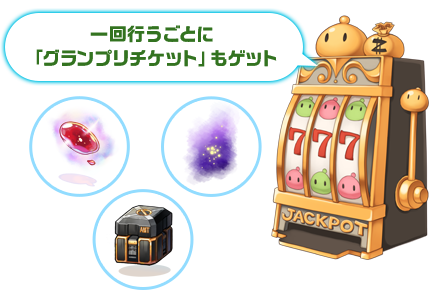 一回行うごとに「グランプリチケット」もゲット！