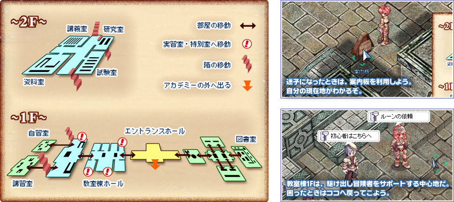 冒険者アカデミー施設ガイド・登場人物