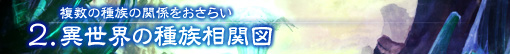 2.異世界の種族相関図