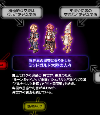 異世界の調査に乗り出した「ミッドガルド大陸の人々」