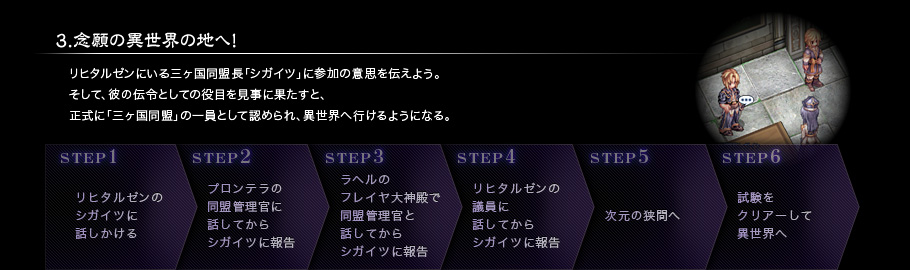 3.念願の異世界の地へ！