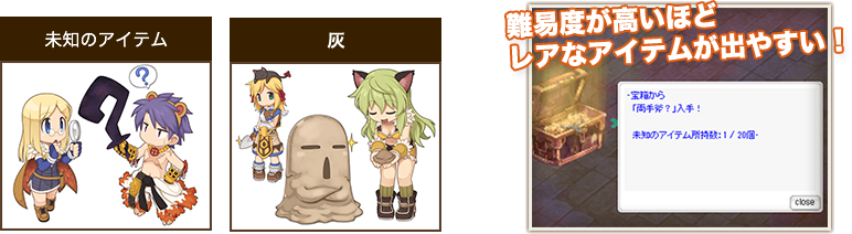 難易度が高いほどレアなアイテムが出やすい！