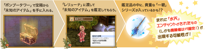 入手までの流れ