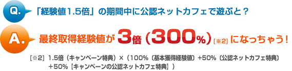 素朴な疑問：2