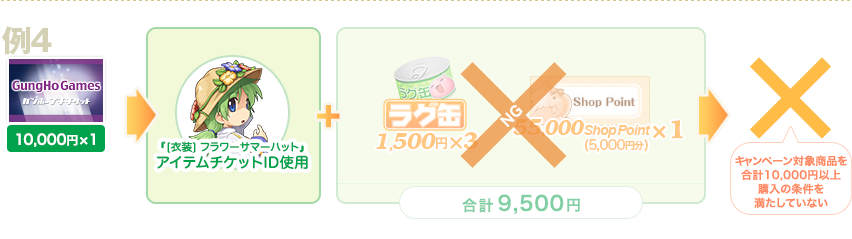 例4
