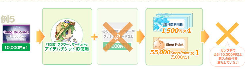 例5