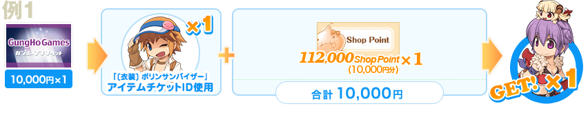 例1