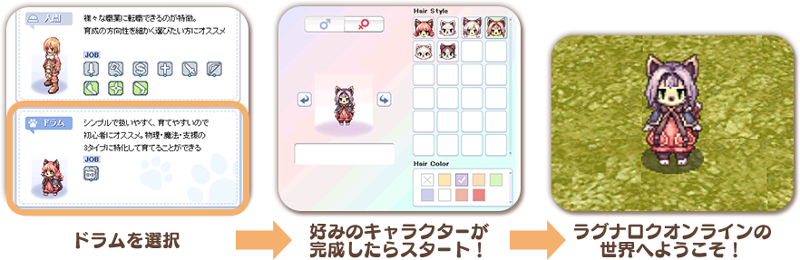 「ドラム」を選択して好みのキャラクターが完成したらスタート！ラグナロクオンラインの世界へようこそ！