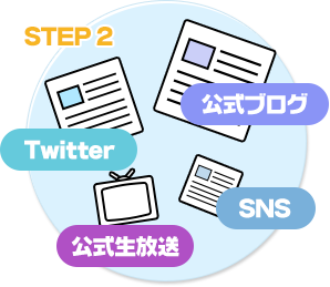 step02