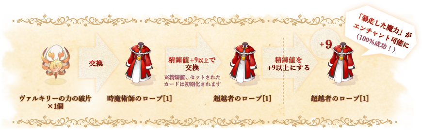 「暴走した魔力」がエンチャント可能に（100%成功！）