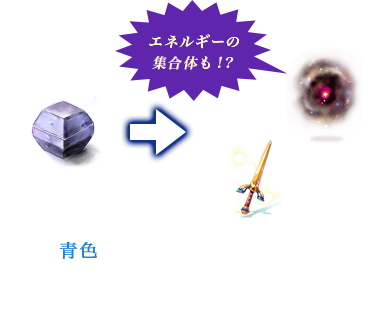 青色の思念体ボックスからは思念体武器シリーズやさまざまなアイテムがランダムで出現！