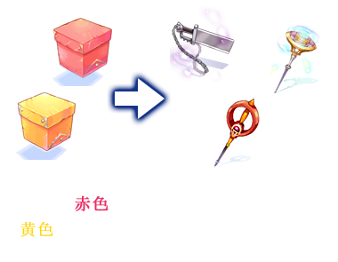 赤色の思念体ボックスと黄色の思念体ボックスからはランダムでいずれかの思念体武器シリーズが出現！