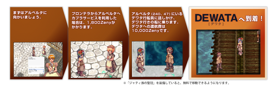 まずはアルベルタからデワタへ渡ろう