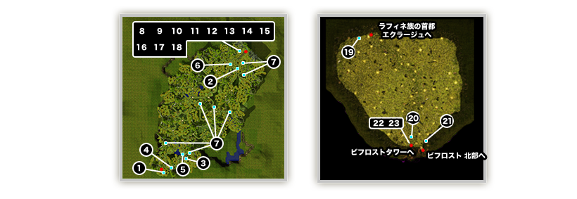 キャラクター配置図