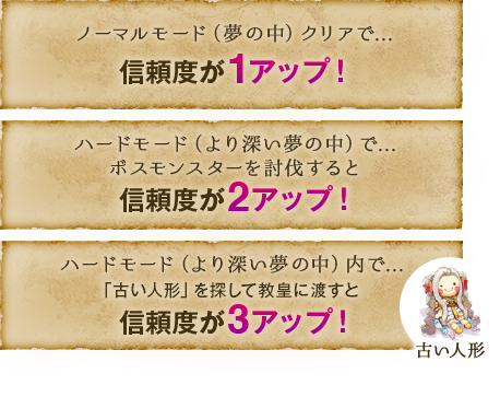 ノーマルモード（夢の中）クリアで信頼度が1アップ
