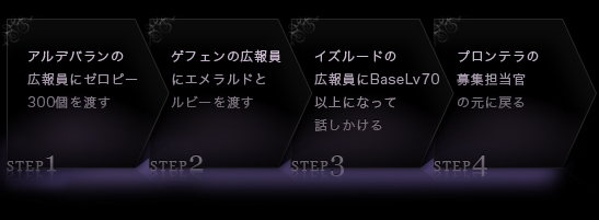 異世界クエストを受けよう（前編）