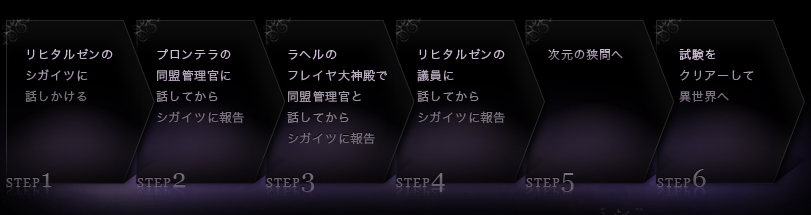 異世界クエストを受けよう（後編）