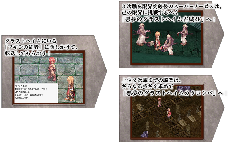 レベルアップ・金策がしたい！