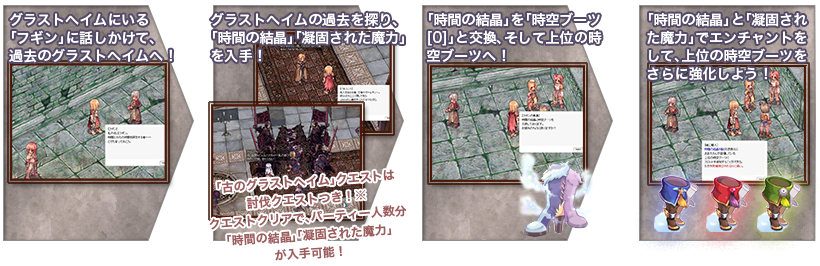 新装備がほしい!