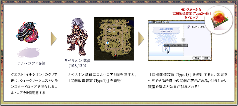 flow02