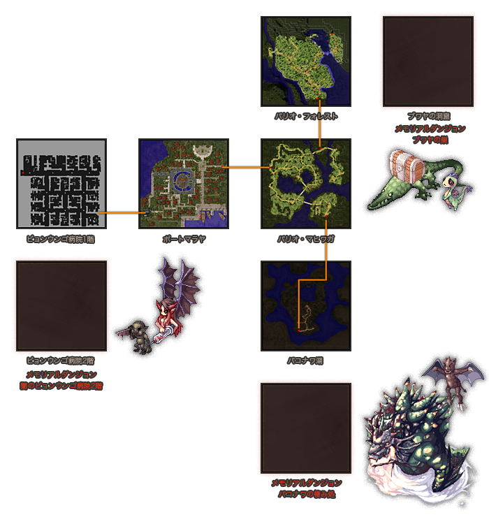 ポートマラヤ全体図