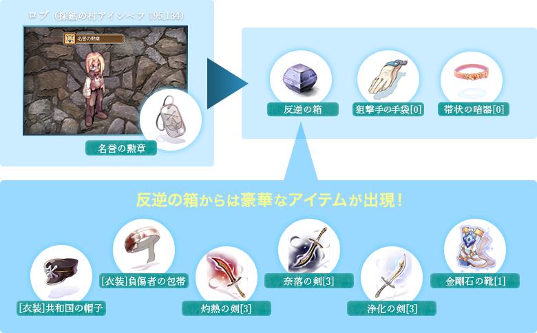 名誉の勲章交換