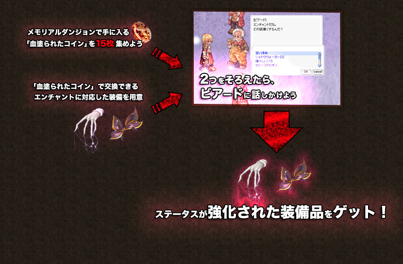 血塗られたコインエンチャント