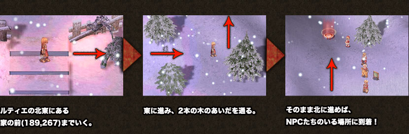 行き方