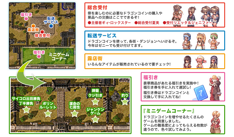 会場案内