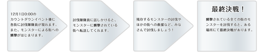 Q@ t[`[g