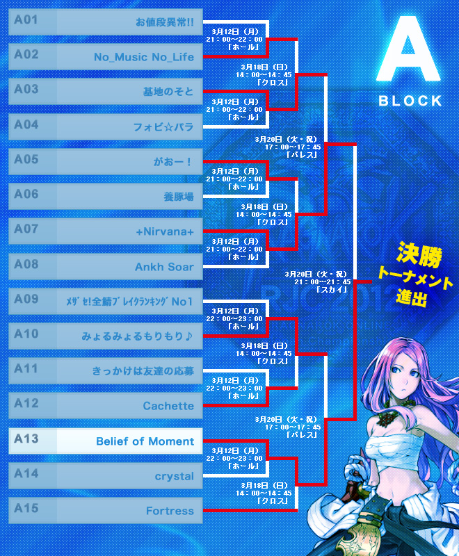 予選トーナメントA