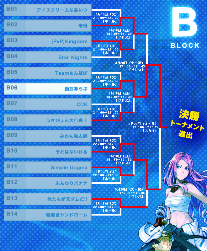 予選トーナメントB