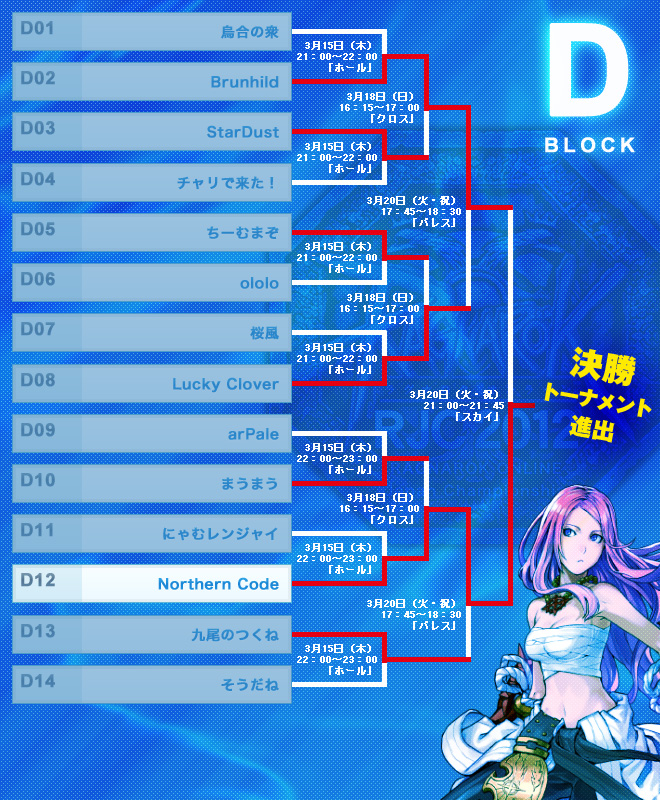 予選トーナメントD