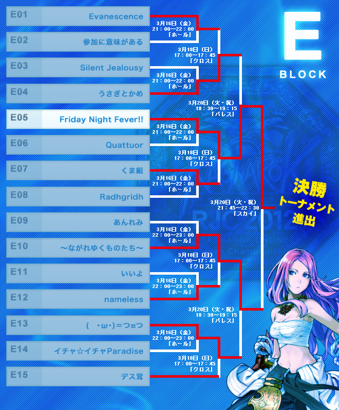 予選トーナメントE