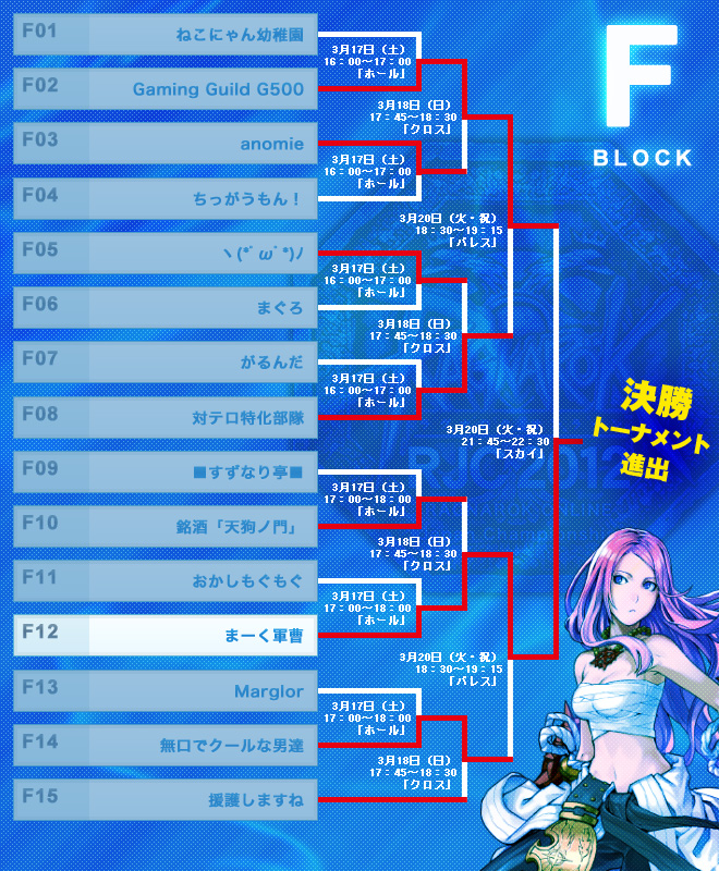 予選トーナメントF