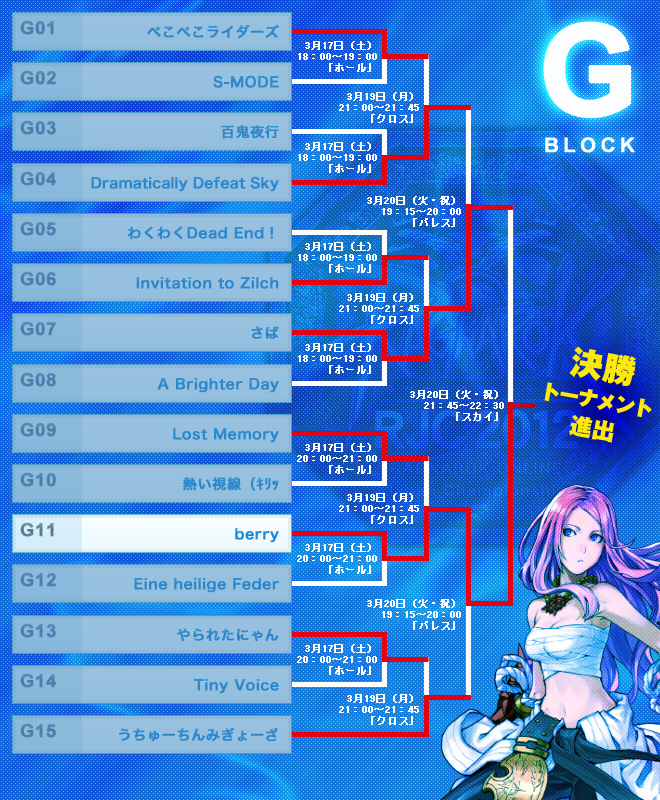 予選トーナメントG