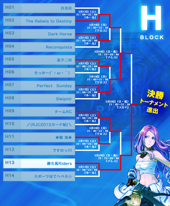 予選トーナメントH