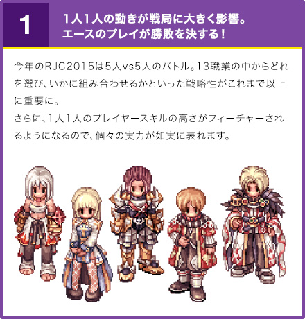 1. 1人1人の動きが戦局に大きく影響。エースのプレイが勝敗を決する！ 今年のRJC2015は5人vs5人のバトル。13職業の中からどれを選び、いかに組み合わせるかといった戦略性がこれまで以上に重要に。さらに、1人1人のプレイヤースキルの高さがフィーチャーされるようになるので、個々の実力が如実に表れます。