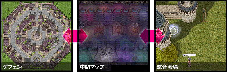 全体構成