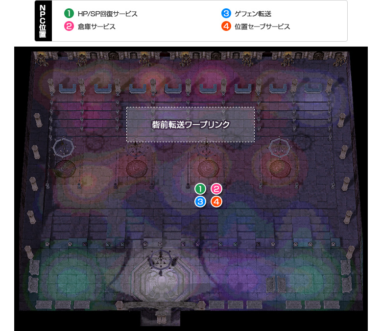 中間マップ
