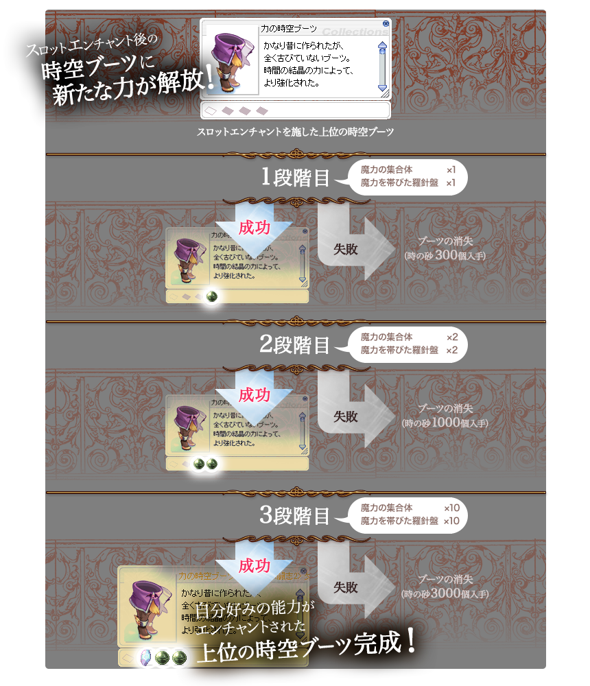 スロットエンチャント後の時空ブーツに新たな力が解放！