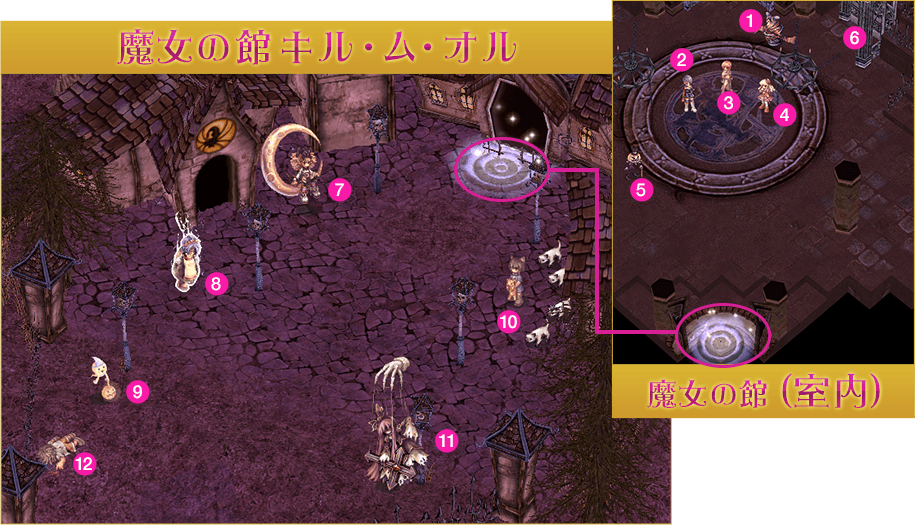 魔女の館キル・ム・オル 魔女の館（室内）